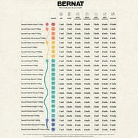 Bernat® Premium Средно акрилно предиво, кафе, 7oz 198g, дворови